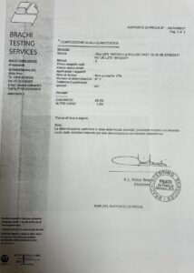 analisi antiquered